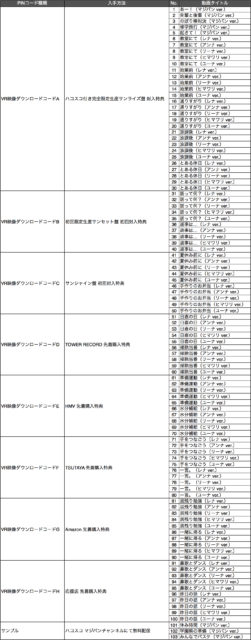 マジパンVR動画リスト