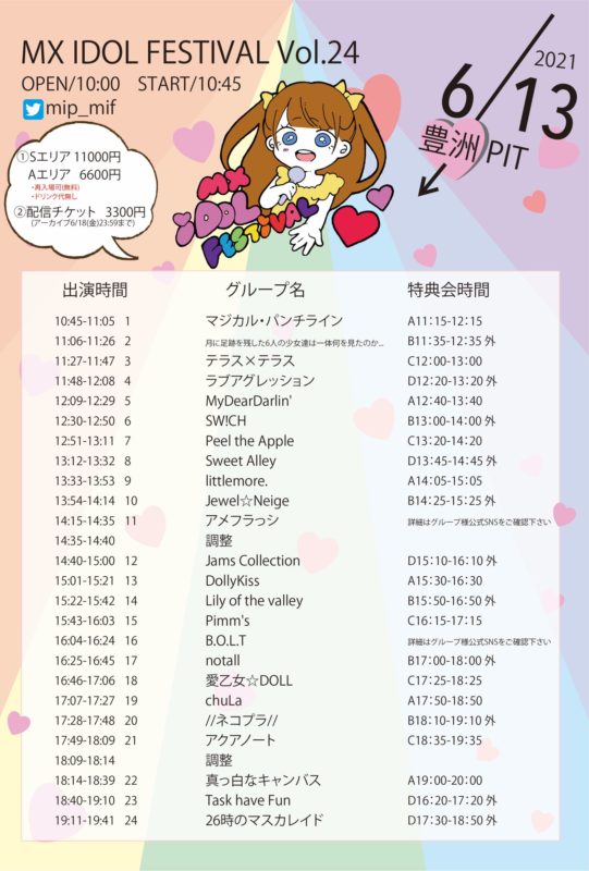 6月13日2