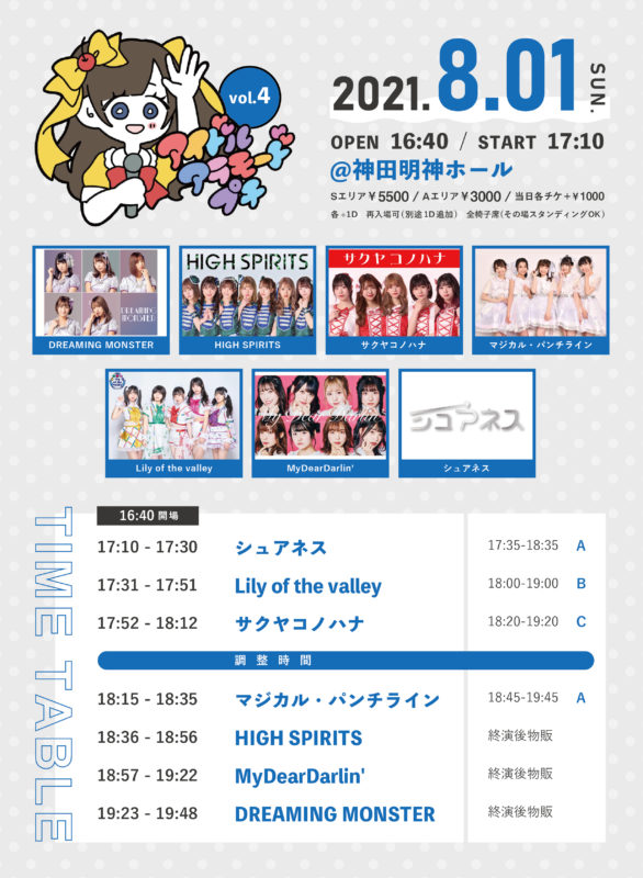 0801アイドルアラモードプチ