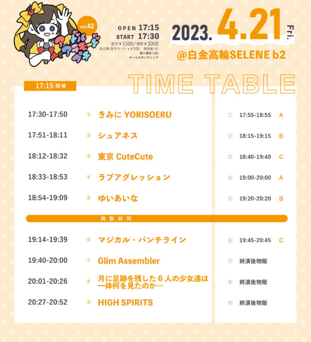 0421アイドルアラモードプチvol.42TT