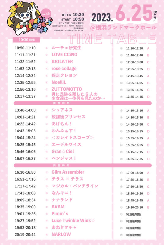 6.25アイドルアラモードプチvol.49②
