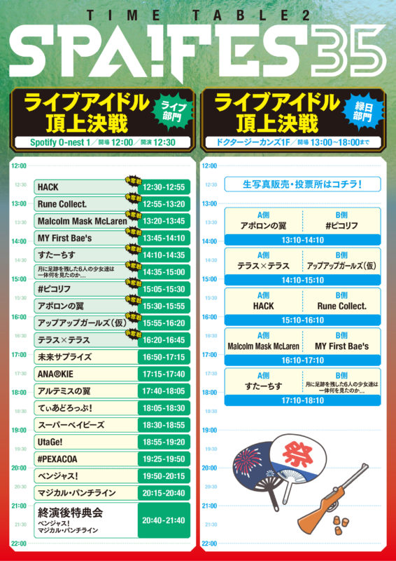 11.19SPA