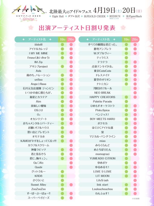 かがやきフェス日割り
